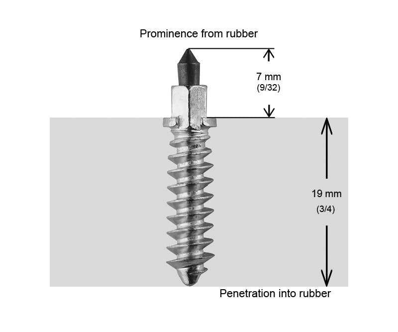 IGRIP, 1 1/8" 28mm Schulterbolzen, 100 Stück