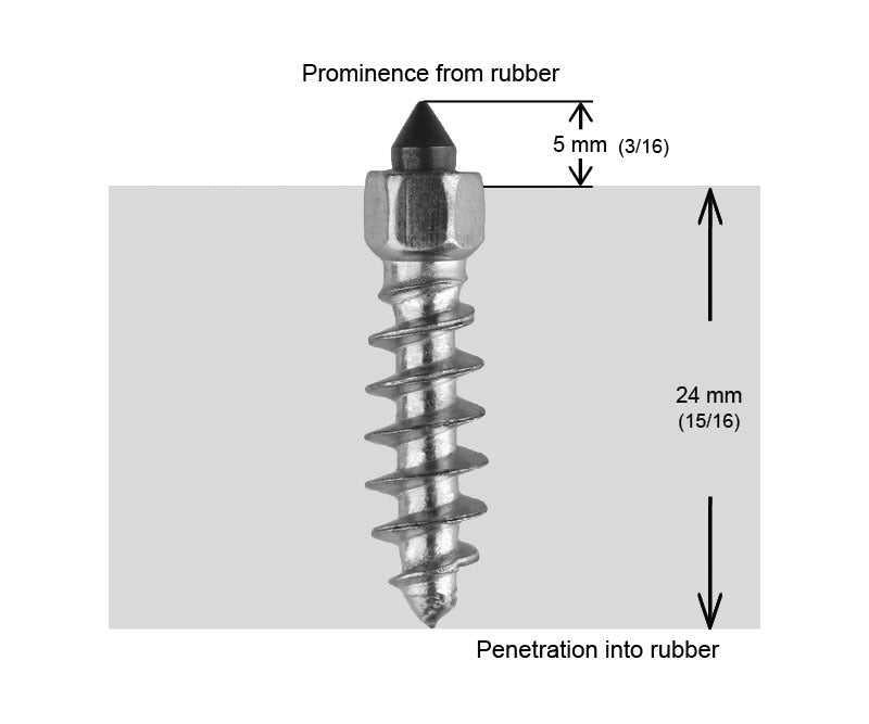 IGRIP, 1" 25mm Standard-Schraubenbolzen Anz. 150