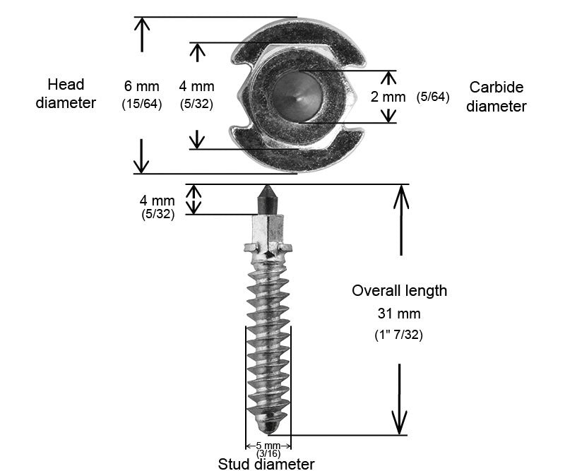 IGRIP, SS-32200R 1 1/4" 32mm Schulterbolzen, 200 Stück